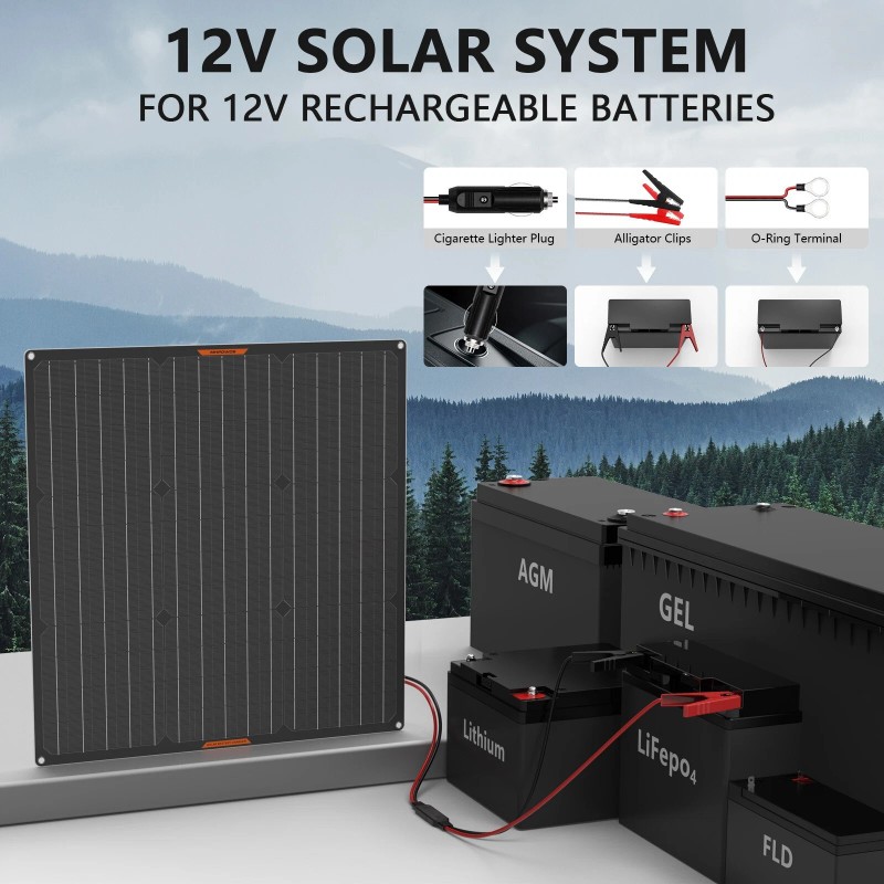 MHPOWOS 50W Car Battery Solar Panel Charger 12V Solar Car
