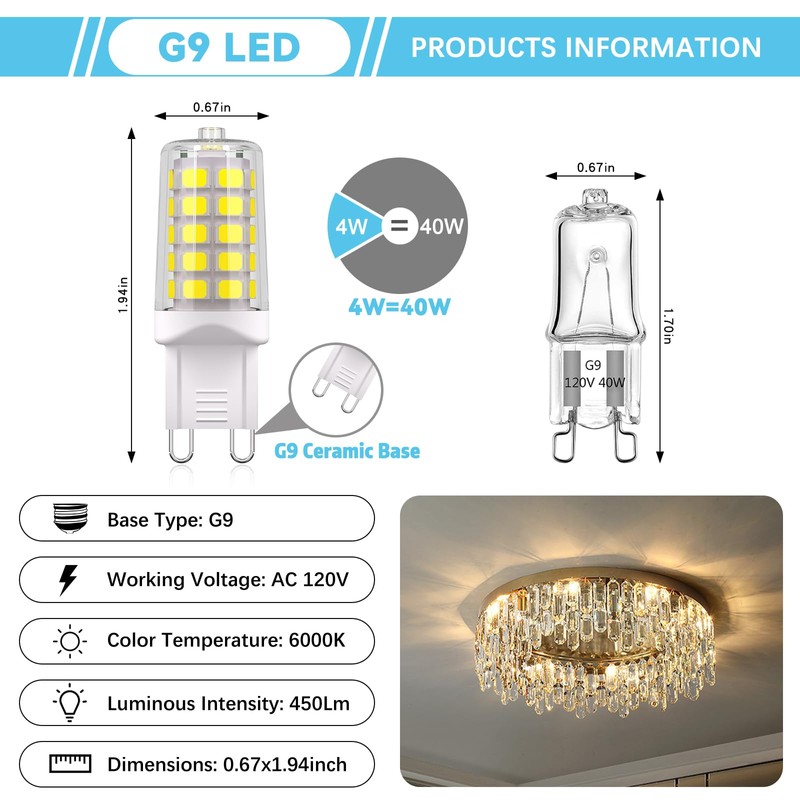 BAOMING G9 LED Bulb, Daylight White 6000K Not Dimmable,4W G9