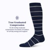 Comrad Nylon Knee High Socks - 15-20mmHg Graduated Compression Socks,