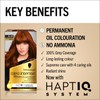 Schwarzkopf Oleo Intense Permanent Oil Colour 5-77 Light Copper Brown