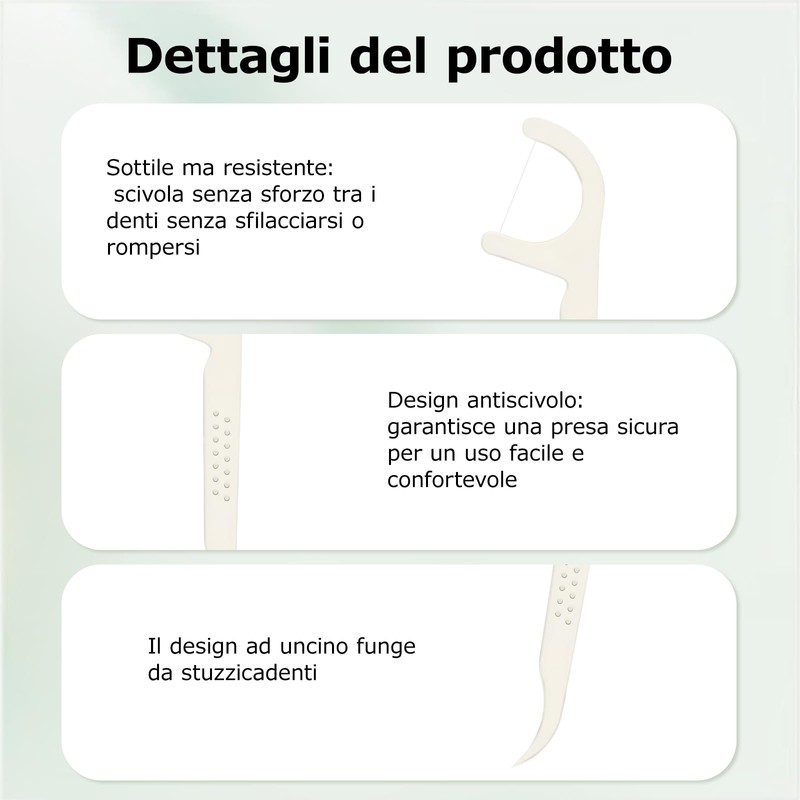 75 Filo Interdentale alla Menta per la Cura dei Denti,
