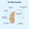 JINGHAO Rechargeable Hearing Amplifier – 18H Battery, Noise Reduction &