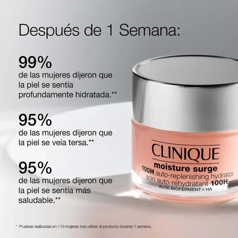 Hinds Crema Corporal con Agave Azul y Ácido Hialurónico 400
