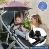 Jetclutch Baby Stroller Umbrella 360° UV Protection Universal Pram Parasol