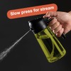 CXINYI 2-in-1 Olive Oil Dispenser and Sprayer - Black &