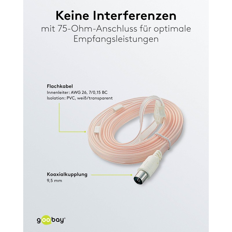 Wentronic 68850-GB FM dipol Antenna Coax jack