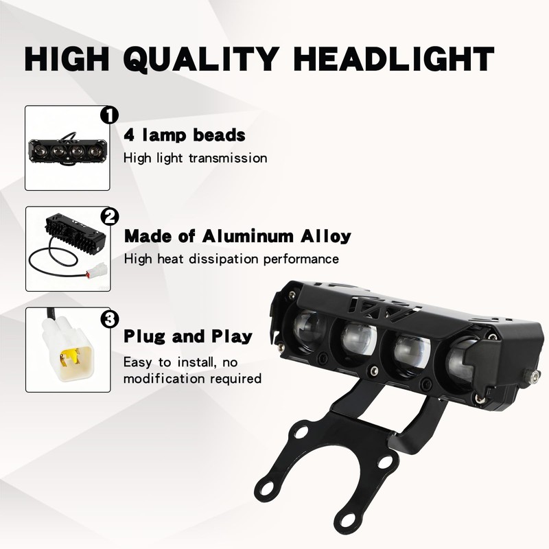 LED Headlight Kit for Sur Ron Plug and Play for