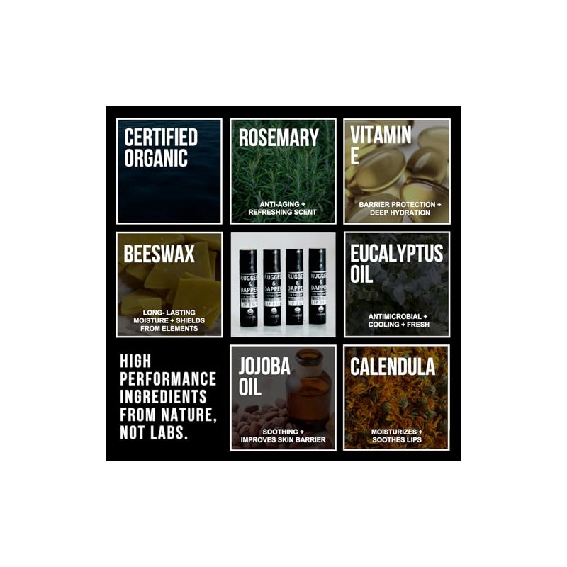 Moisture Fix Lip Balm For Men - 4 Pack -