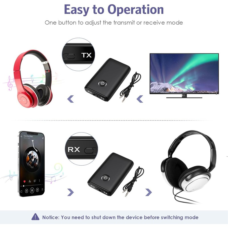 OQIMAX OQIMAX Bluetooth 5.3 Transmitter Receiver, 2-in-1 3.5mm Wireless Bluetooth