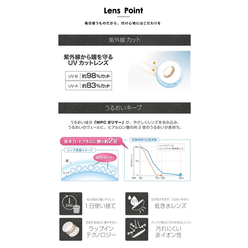 エバーカラーワンデー ルクアージュ 30枚 エアリーブラウン ±0.00