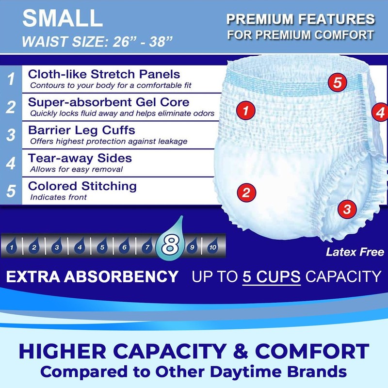 LivDry Adult Incontinence Underwear, Extra Absorbency Adult Diapers, Leak Protection,