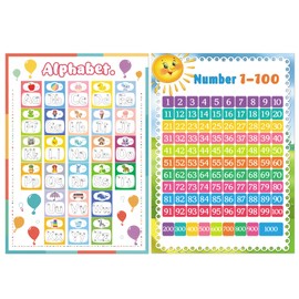 Hoblynth Number and Alphabet Chart Poster for Classroom Decorations Teaching Chart for Bulletin Board Decorations Back To School Teacher Supplies