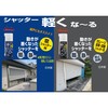 Wake Sangyo SP-023 Light Shutter Lubricant for Window Shutters, Transparent,