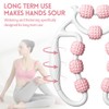 Yuragim Massage Roller, Massage Roller, Leg Massager, Cellulite Deep Tissue