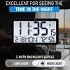 TXL Atomic Wall Clock with Backlight, Battery Operated Digital Wall