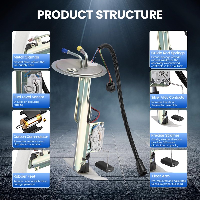 SYKRSS E2255S Fuel Pump Module Assembly Compatible with Lincoln Navigator