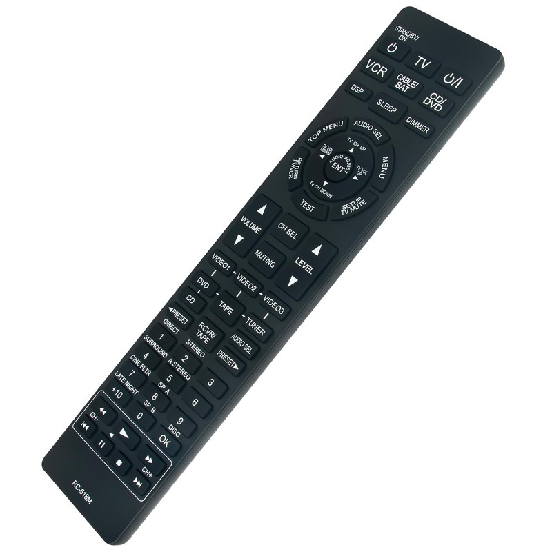 Replacement Remote Control RC-518M Applicable for Onkyo A/V Receiver HT-R410