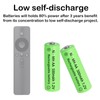Lombaour 1.2v AA 500mAh Rechargeable Batteries,Double A Ni-MH Pre-Charged Solar