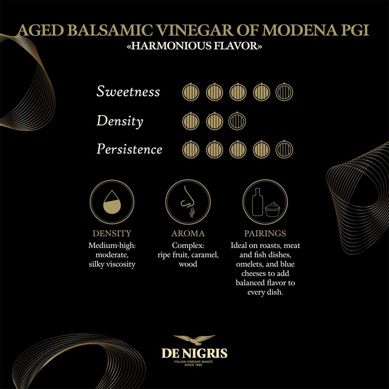 De Nigris Balsamic Vinegar Of Modena Excellence Line, Orange Eagle