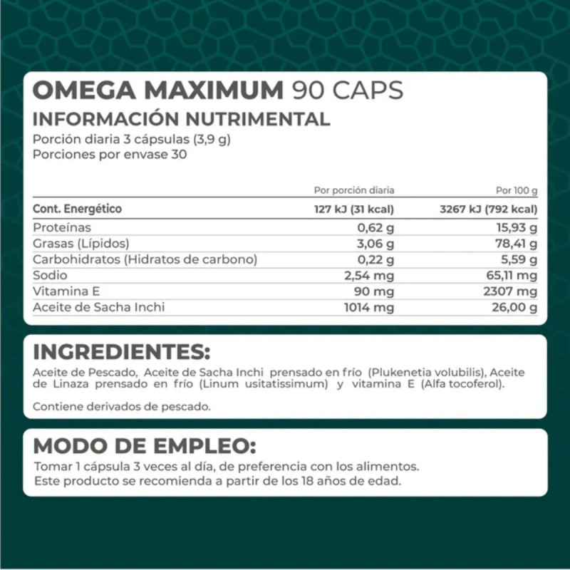 Kit 2 Piezas Suplemento Mega Maximum (omega 3,6,9) Pronat Sabor