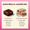 Prime Bites Minis | Protein Mini Muffins from Alpha Prime
