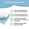 Pacok Waterproof Bed Pads with Tucks, Washable Beds Protector for