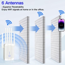 Internet Extender WiFi Booster with 6 Antennas, WiFi Extender with Ethernet Port, WiFi Booster Up to 10000 Sq.ft, WiFi Repeater, More Devices, WiFi Extender Signal Booster for Home, White