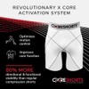 Core Shorts Pro 3.0 - Core Stability Compression Shorts, help