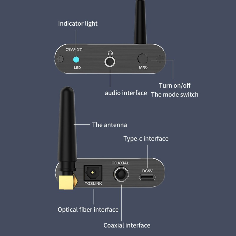 Bluetooth 5.2 Receiver Low Latency AUX Optical Coaxial Output Support