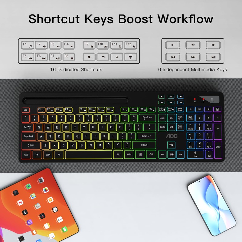 AOC KB600 Wireless Keyboard with 7-Color RGB Backlit, 2.4GHz Full-Size