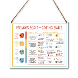 patcate Mental Health Feelings Chart Growth Mindset Decor for Kids, Calm Down Corner Supplies Wall Decor, Therapy Classroom Counseling Office Must Haves (A11)