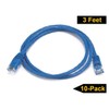 iMBAPrice 1' Cat5e Network Ethernet Patch Cable, 10 Pack, Blue