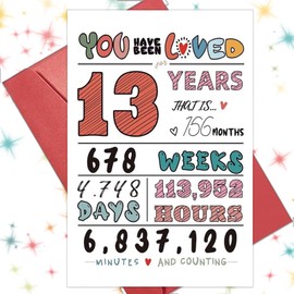 13th Birthday Card 13 Years Old Greeting Card 13th Birthday Decorations Happy 13 Years Old Birthdays Cards for Kids Boy Girls Niece
