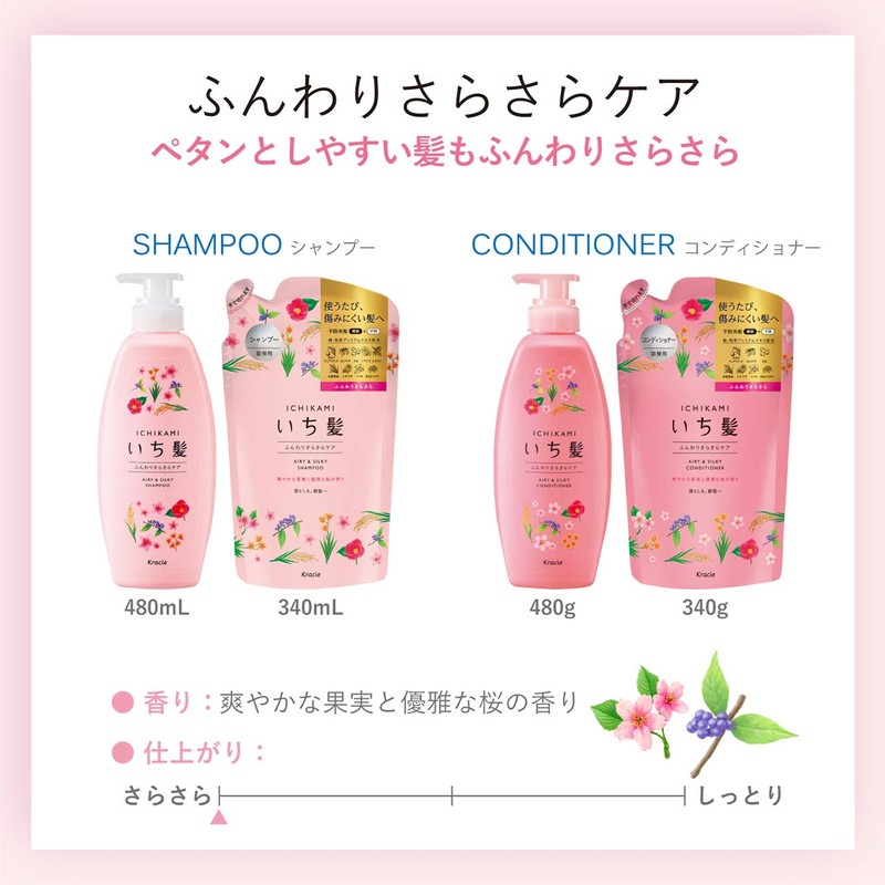 Ichikai Fluffy Smooth Care CD Refill, 2 Doses, Treatment, Sakura,