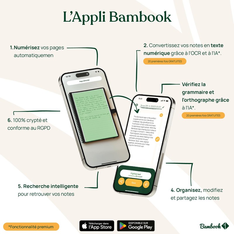 BAMBOOK Tropical Notebook - A5 - Squared, Reusable Notebook, Notepad,