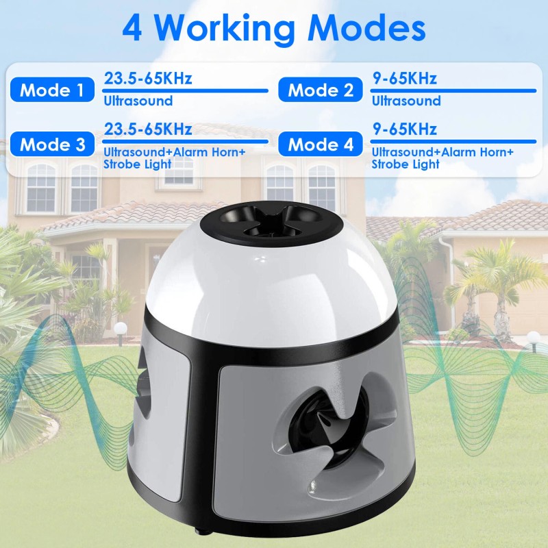 iMounTEK Ultrasonic Rodent Mouse Repeller Alarm Mice Repellent Squirrel Control