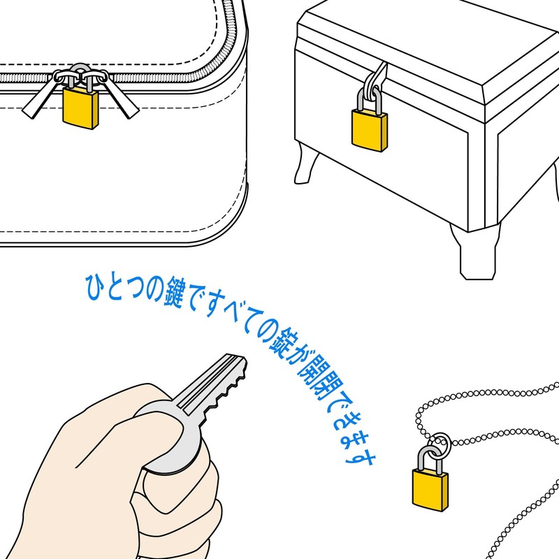 AI IB-008 Padlock Keys, 3 Identical Keys, Brass, Body Width: