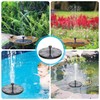 Vitcoco 2.5 W Solar Fountain, Upgraded Solar Pond Pump