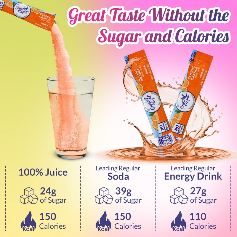 Crystal Light Variety Pack Sugar Free Drink Mix Packets 20