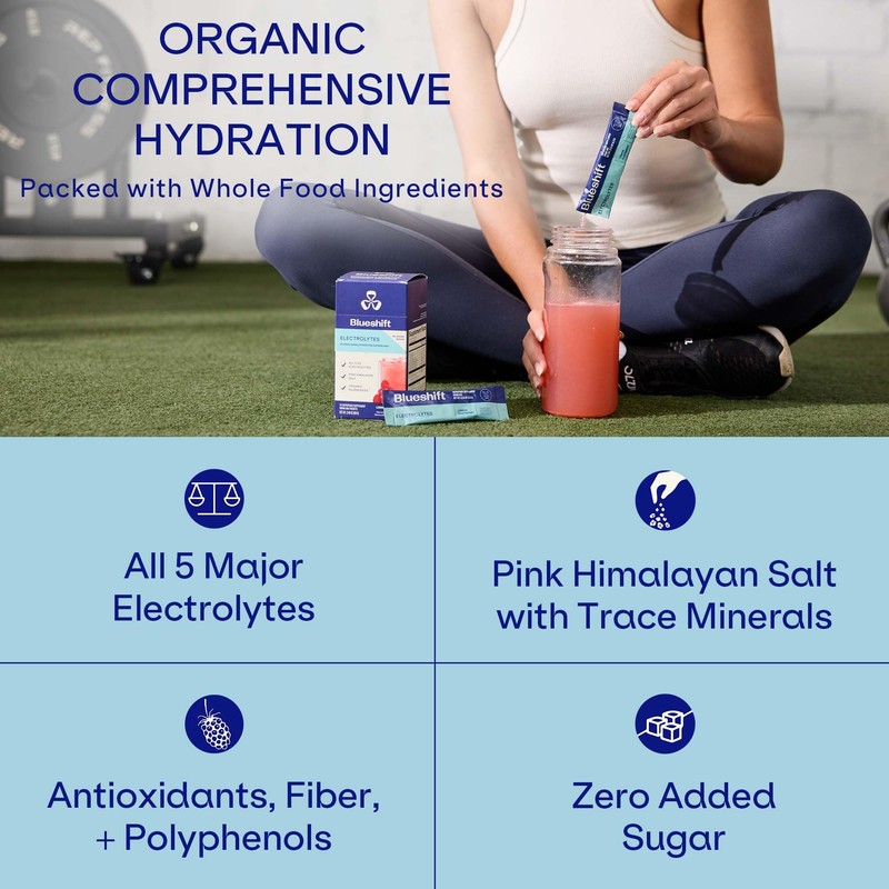 Blueshift Blueshift Electrolytes - Natural Electrolytes Powder Packets, Organic Hydration