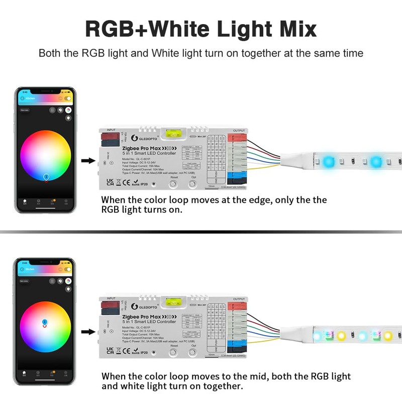 GLEDOPTO ZigBee 3.0 LED Strip Light Controller Pro Max 5