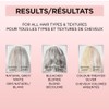 L'Oreal Paris Le Color Gloss One Step In-Shower Toning Hair