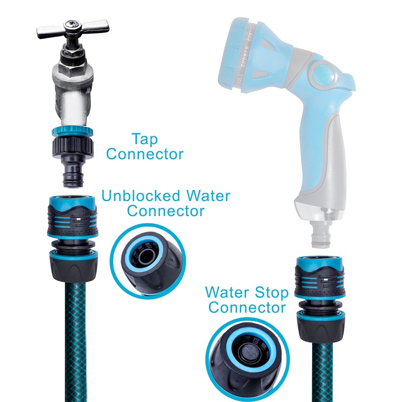 Aqua Flow Hose Pipe Connector Set - Premium 5-in-1 Hose
