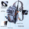 Fishing Backpack with Tackle Boxes,Waterproof Fishing Shoulder Bag for Fishing