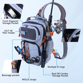 Fishing Backpack with Tackle Boxes,Waterproof Fishing Shoulder Bag for Fishing Gear with Rod Holder,Fish Sling Bag with Fishing Lures Kit,Fish Hook Remover Tool,Fish Lip Gripper,Fishing Plier (Gray)