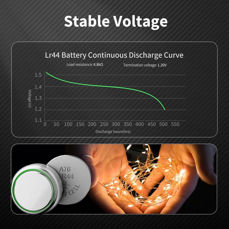 NICEBATT A76 357/303 LR44 Batteries 12 Pack, AG13 L1154F 357