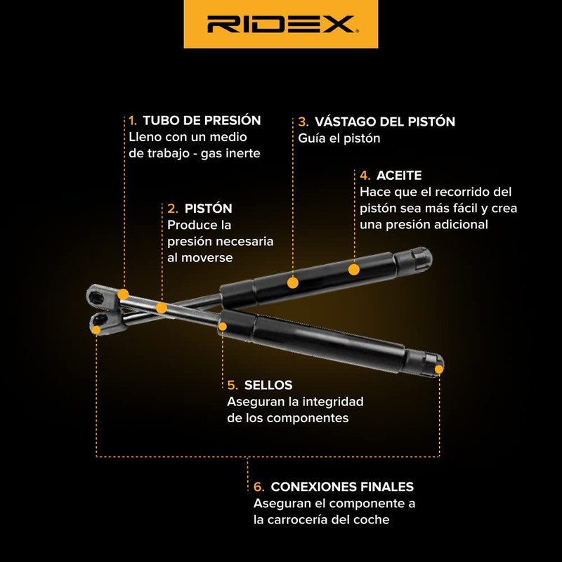RIDEX 219G0128 Gas Spring Tailgate Damper Length 300 mm Extension