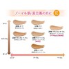 Lebron Collar Stay Makeup N 180 Sand Beige (Color Image: