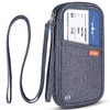 RFID Blocker Family Passport Wallet, Passport Document Organiser with Two
