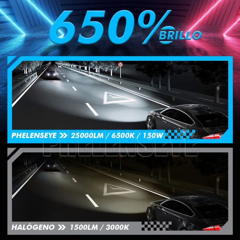 Kit De Faros Luz Led H4 H7 H11 9005 9006